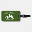 Recherche de aventure accessoires Travel