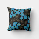 Search for broad leaf Blue