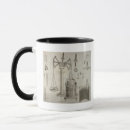 Search for thermometer mugs Science