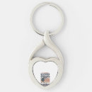 Search for engraving keychains Fathersdaygifts