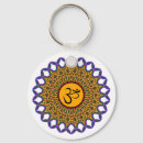 Search for kaleidoscope keychains Mandala