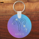Search for aris keychains Astrology