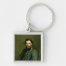 Search for tolstoi keychains Leo
