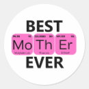Search for chemistry lovers stickers Pink
