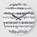 Recherche de score posters Notes musicales