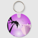Search for ocean liner keychains Travel