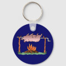 Search for roasts keychains Roasting
