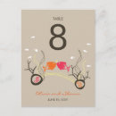 Recherche de kis cartes postales Pour eux