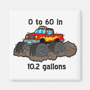 0 to 60 magnet