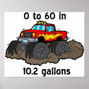 0 to 60 poster