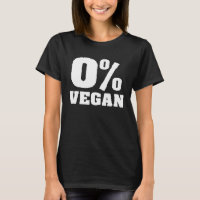 0 Vegan Veganism Organic Based Diet Plant