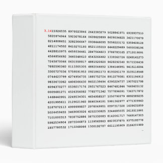 1000 First Digits Pi Number | Mathematical symbol Binder