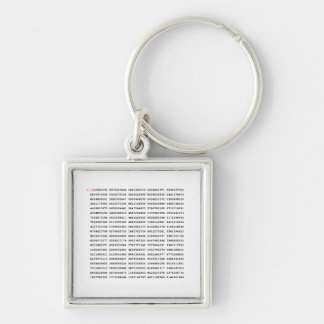 1000 First Digits Pi Number | Mathematical symbol Keychain