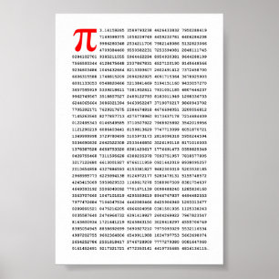1000 First Digits Pi Number Mathematical symbol Poster
