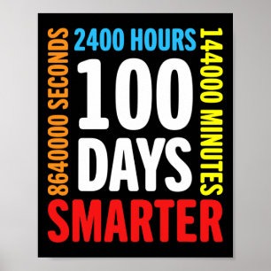 100 Days 2400 Hours 144000 Minutes Happy 100th Day Poster