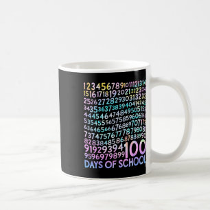 100 Days Math Numbers 100th Day Of School Teacher  Coffee Mug
