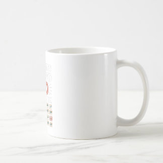 100 Days of School Coffee Mug