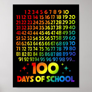 100 Days Of School Shirts Teacher Kids Math Number Poster