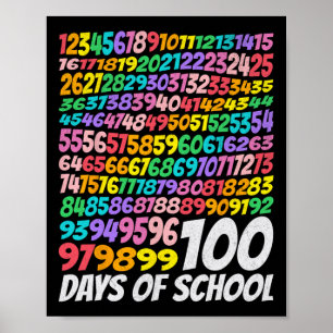 100 Days Of School Teachers Kids 100th Day Numbers Poster