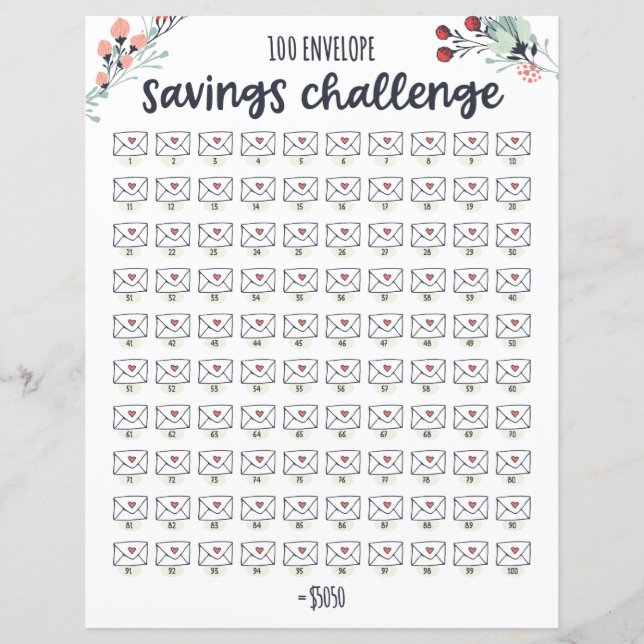 100 Envelope Money Saving Challenge Tracker (Front)
