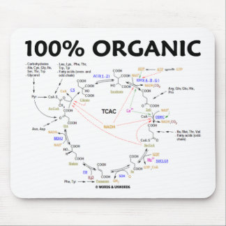 100% Organic (Citric Acid Cycle - Krebs Cycle) Mouse Pad