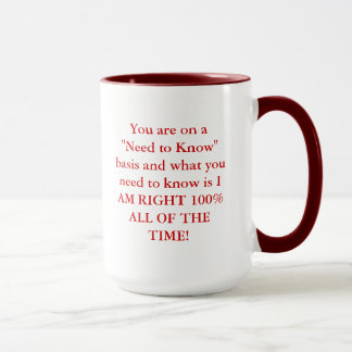 100% RIGHT ALL THE TIME MUG