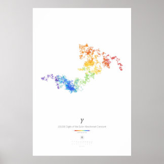 100k Digits of Euler-Mascheroni Constant (light) Poster