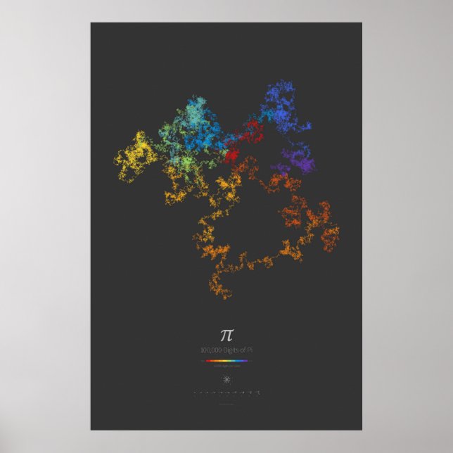 100k Digits of Pi (dark) Poster (Front)
