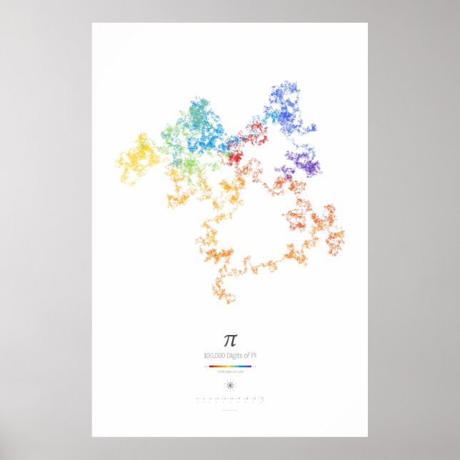 100k Digits of Pi (light) Poster (Front)