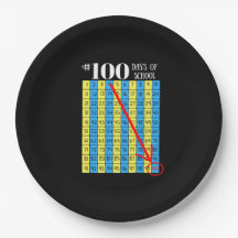 100th Day of School Celebration Paper Plates