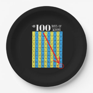 100th Day of School Celebration Paper Plates