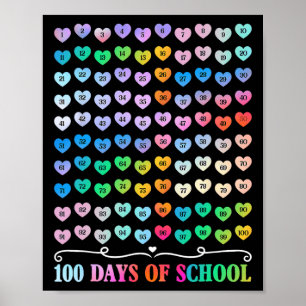 100th Day Of School Teacher 100 Days Math Numbers Poster