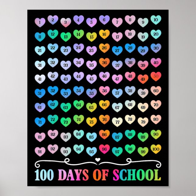 100th Day Of School Teacher 100 Days Math Numbers  Poster (Front)