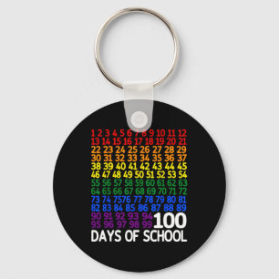 100th Day Of School Teacher Kids 100 Days Math Num Keychain