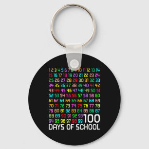 100th Day Of School Teacher Kids 100 Days Math Num Keychain