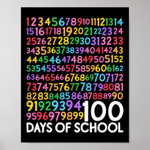 100th Day Of School Teacher Kids 100 Days Math Num Poster