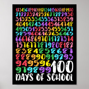 100th Day Of School Teacher Kids 100 Days Math Num Poster