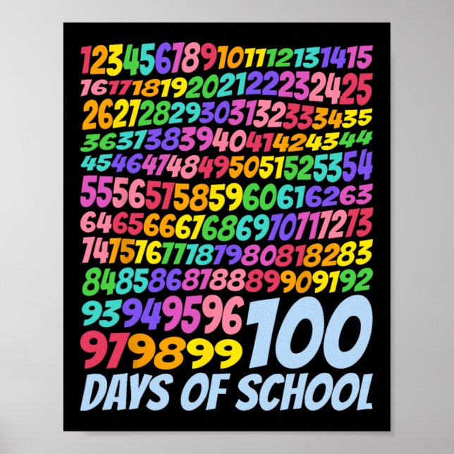 100th Day Of School Teacher Kids 100 Days Math Num Poster (Front)