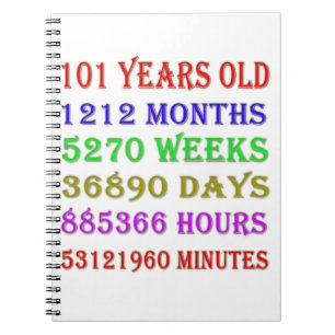 101st Birthday Milestones Notebook
