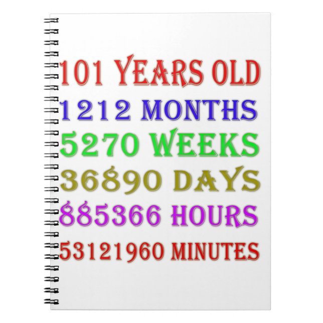 101st  Birthday Milestones Notebook (Front)