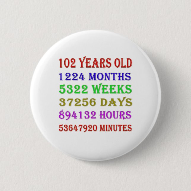 102nd  Birthday Milestones 2 Inch Round Button (Front)