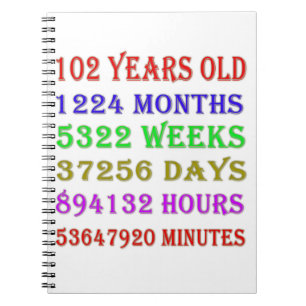 102nd Birthday Milestones Notebook