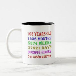 103rd  Birthday Milestones Two-Tone Coffee Mug