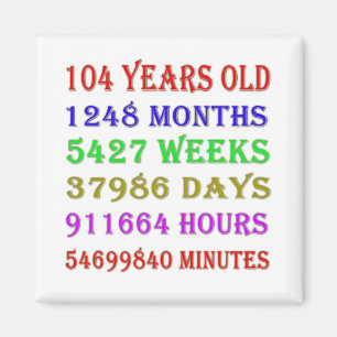 104th Birthday Milestones Magnet