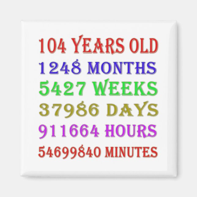 104th  Birthday Milestones Magnet (Front)
