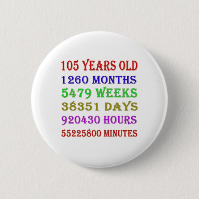 105th  Birthday Milestones 2 Inch Round Button (Front)