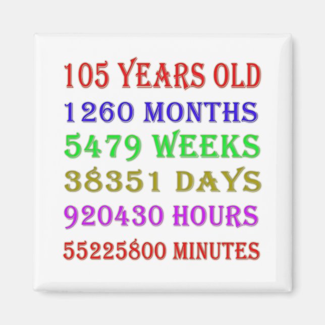105th  Birthday Milestones Magnet (Front)