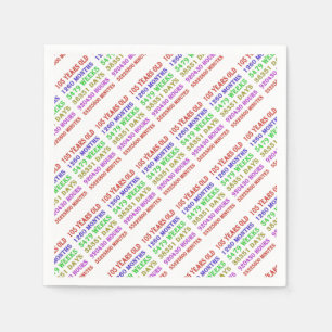 105th Birthday Milestones Napkin