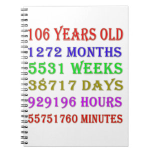 106th Birthday Milestones Notebook