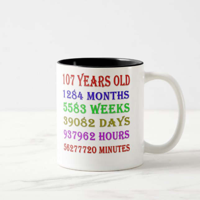 107th  Birthday Milestones Two-Tone Coffee Mug (Right)